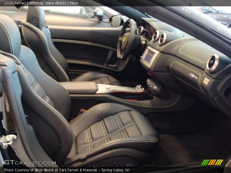 Dashboard of 2010 California 