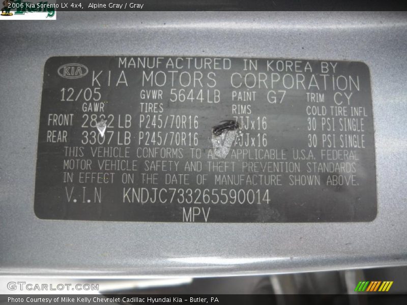 Alpine Gray / Gray 2006 Kia Sorento LX 4x4