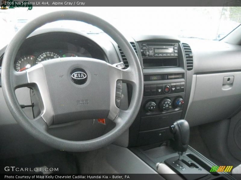 Alpine Gray / Gray 2006 Kia Sorento LX 4x4