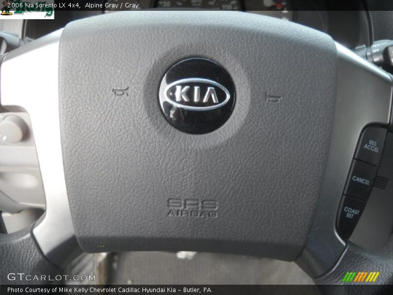 Alpine Gray / Gray 2006 Kia Sorento LX 4x4