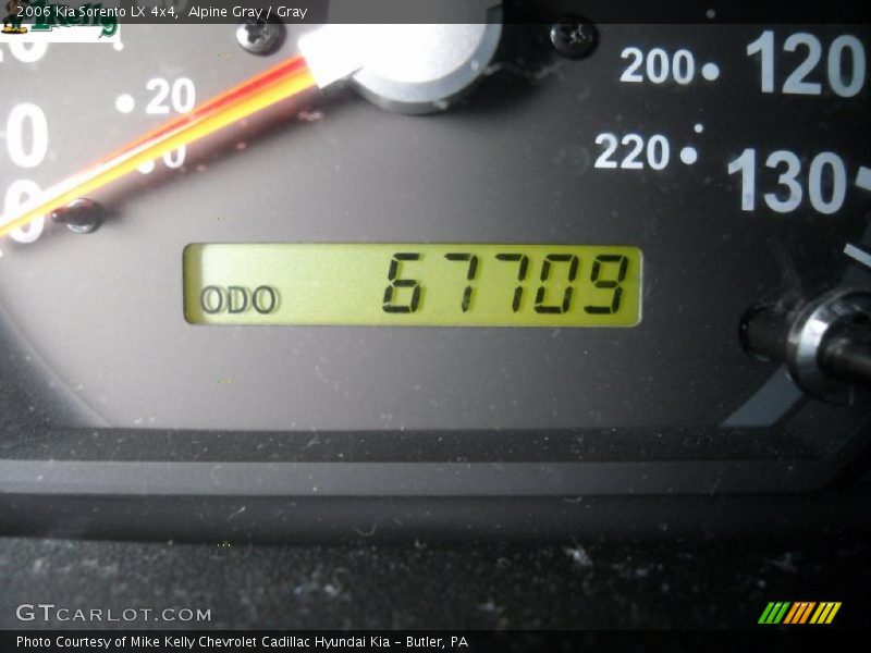 Alpine Gray / Gray 2006 Kia Sorento LX 4x4