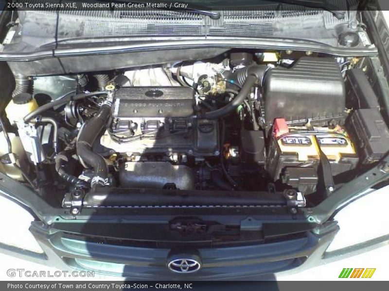 Woodland Pearl Green Metallic / Gray 2000 Toyota Sienna XLE