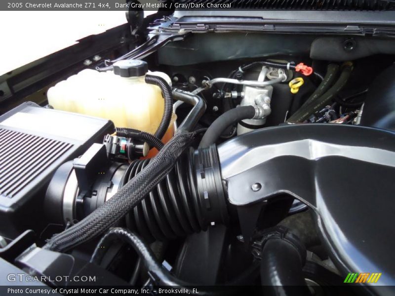Dark Gray Metallic / Gray/Dark Charcoal 2005 Chevrolet Avalanche Z71 4x4