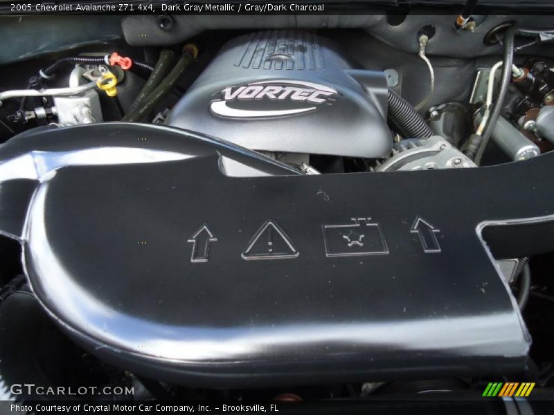 Dark Gray Metallic / Gray/Dark Charcoal 2005 Chevrolet Avalanche Z71 4x4