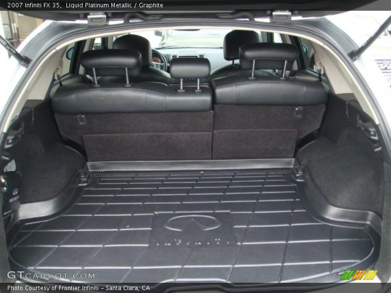 Liquid Platinum Metallic / Graphite 2007 Infiniti FX 35