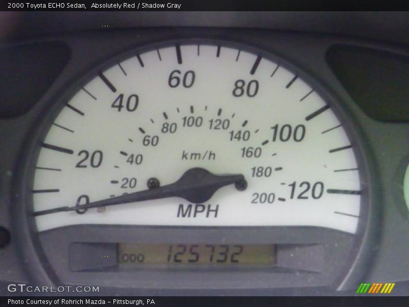Absolutely Red / Shadow Gray 2000 Toyota ECHO Sedan