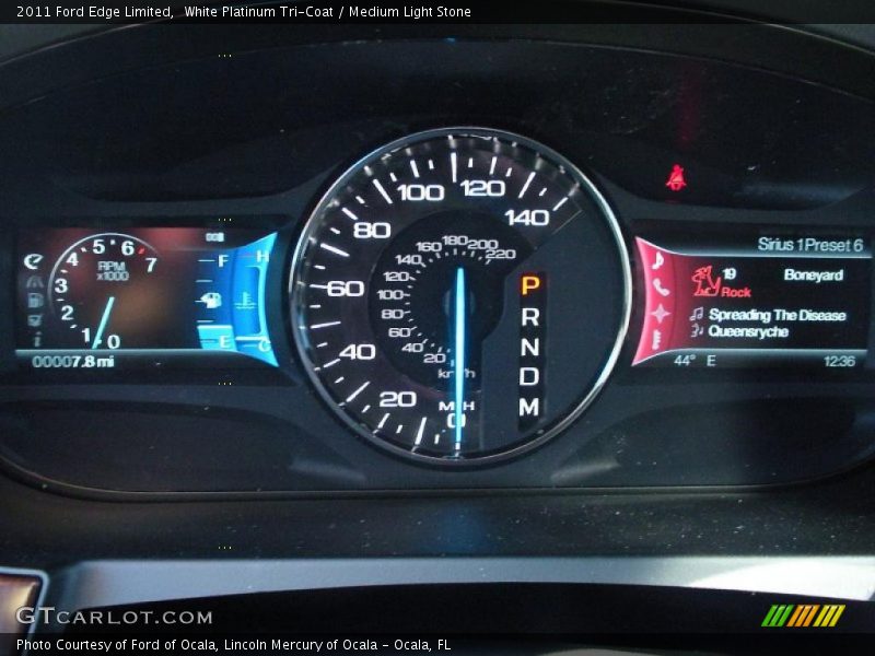  2011 Edge Limited Limited Gauges