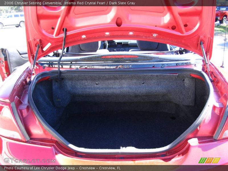  2006 Sebring Convertible Trunk