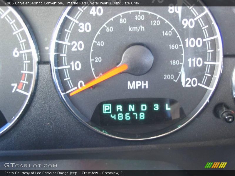 Inferno Red Crystal Pearl / Dark Slate Gray 2006 Chrysler Sebring Convertible