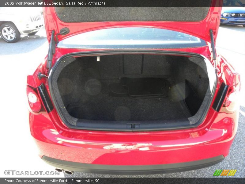 Salsa Red / Anthracite 2009 Volkswagen Jetta SE Sedan
