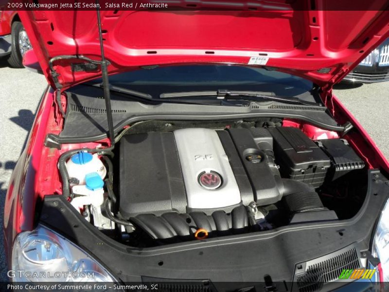 Salsa Red / Anthracite 2009 Volkswagen Jetta SE Sedan
