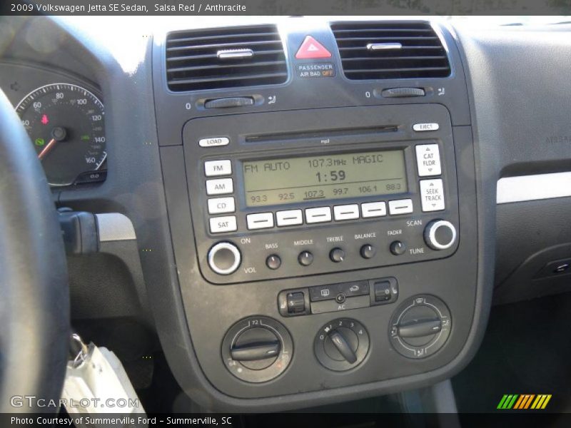Salsa Red / Anthracite 2009 Volkswagen Jetta SE Sedan