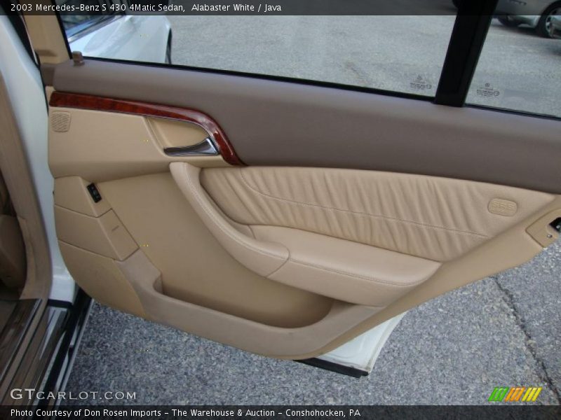 Door Panel of 2003 S 430 4Matic Sedan