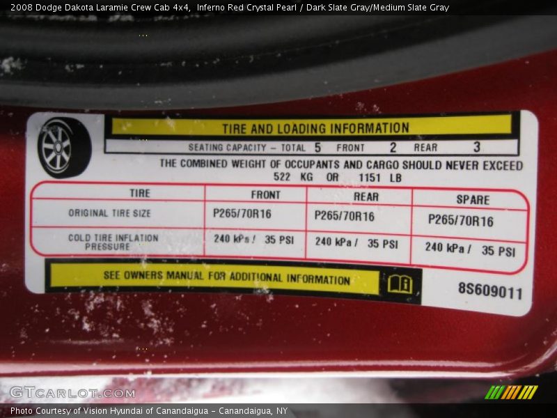 Inferno Red Crystal Pearl / Dark Slate Gray/Medium Slate Gray 2008 Dodge Dakota Laramie Crew Cab 4x4