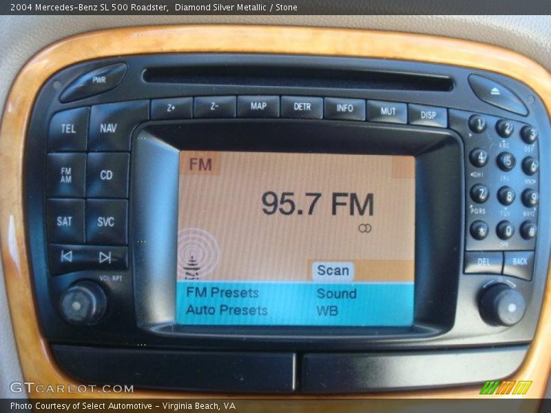 Controls of 2004 SL 500 Roadster