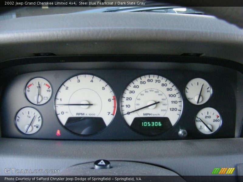  2002 Grand Cherokee Limited 4x4 Limited 4x4 Gauges