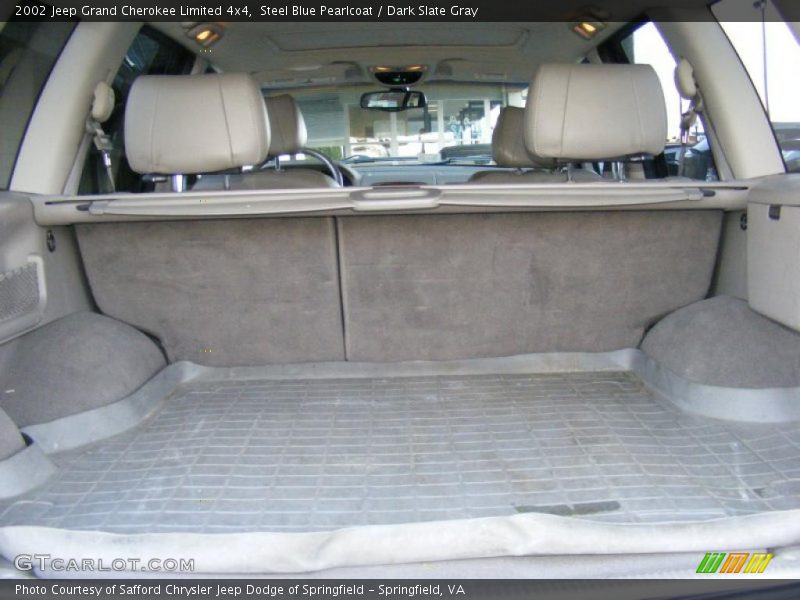  2002 Grand Cherokee Limited 4x4 Trunk