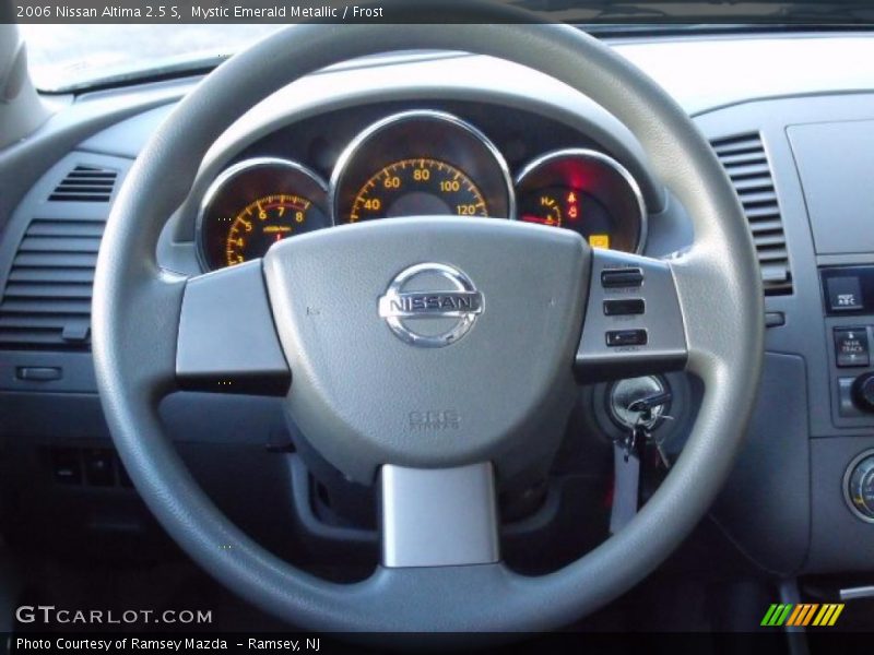 Mystic Emerald Metallic / Frost 2006 Nissan Altima 2.5 S