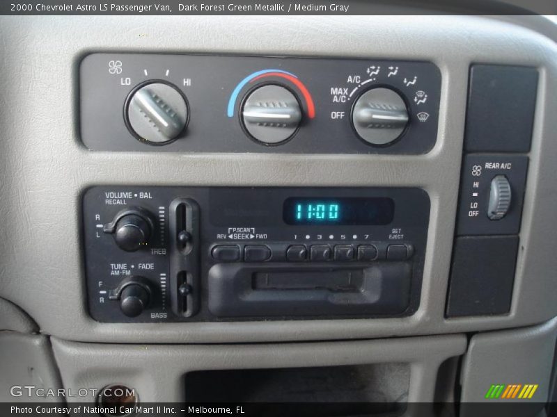 Dark Forest Green Metallic / Medium Gray 2000 Chevrolet Astro LS Passenger Van