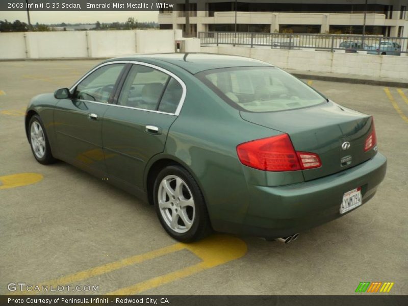  2003 G 35 Sedan Emerald Mist Metallic