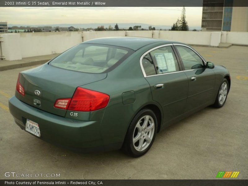 Emerald Mist Metallic / Willow 2003 Infiniti G 35 Sedan