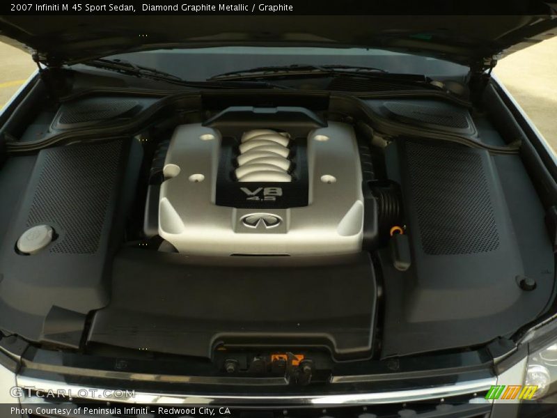  2007 M 45 Sport Sedan Engine - 4.5 Liter DOHC 32-Valve VVT V8