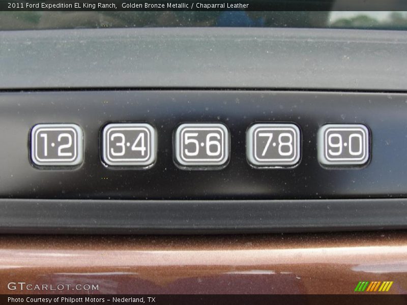 Controls of 2011 Expedition EL King Ranch