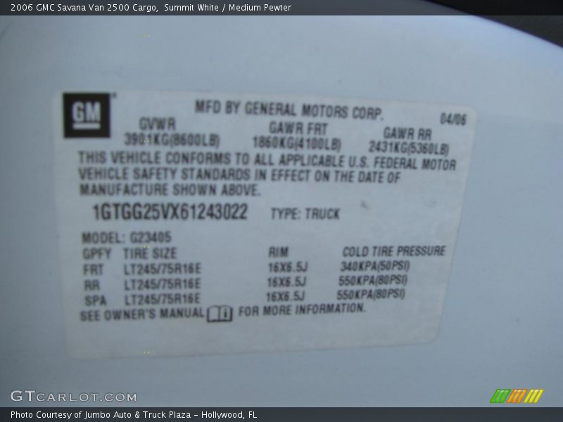 Summit White / Medium Pewter 2006 GMC Savana Van 2500 Cargo