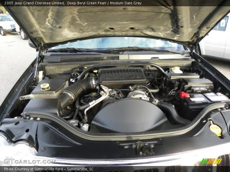 2005 Grand Cherokee Limited Engine - 4.7 Liter SOHC 16V Powertech V8