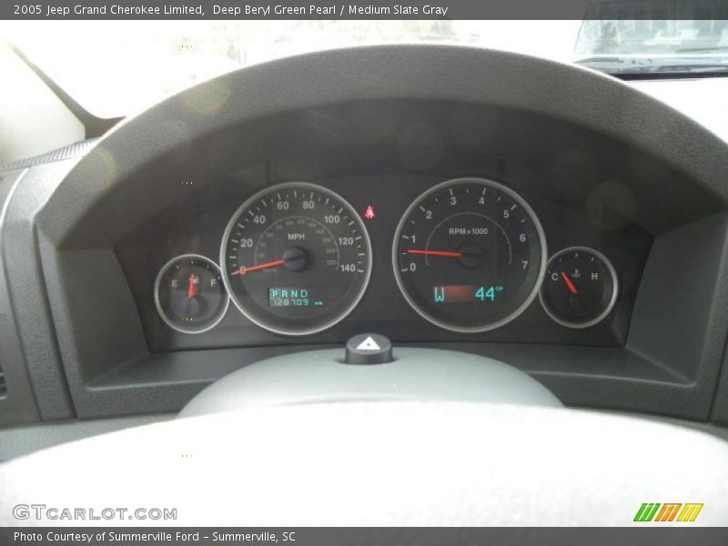 2005 Grand Cherokee Limited Limited Gauges
