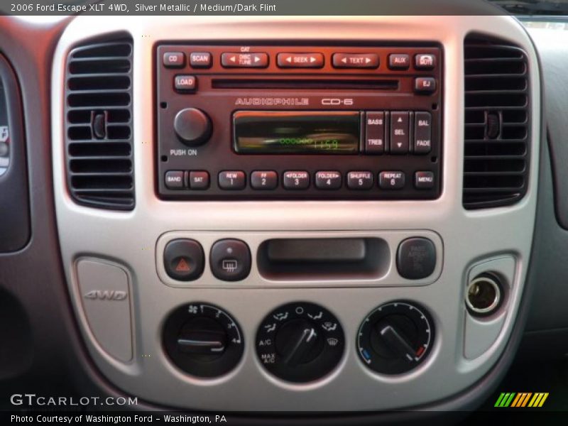 Controls of 2006 Escape XLT 4WD