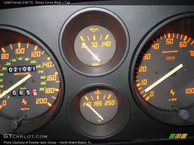  1990 348 TS TS Gauges