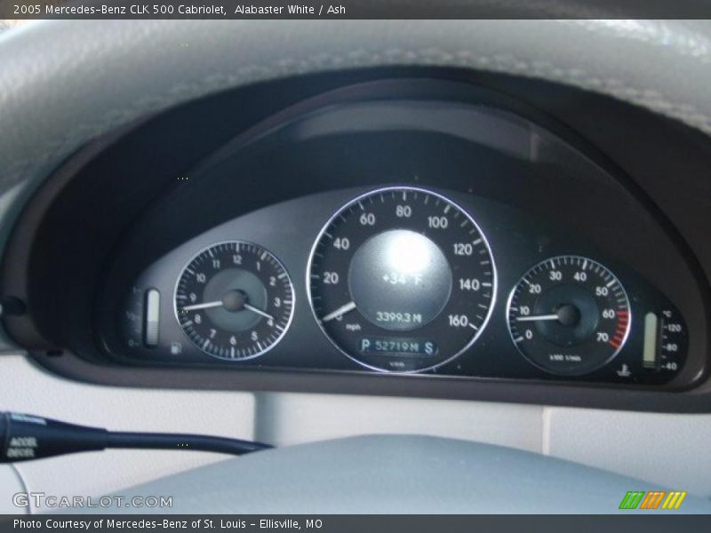  2005 CLK 500 Cabriolet 500 Cabriolet Gauges