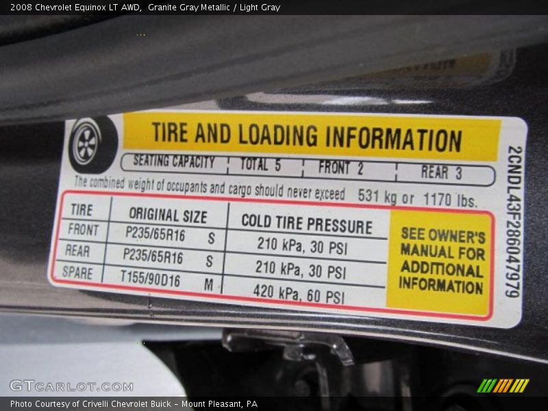 Granite Gray Metallic / Light Gray 2008 Chevrolet Equinox LT AWD