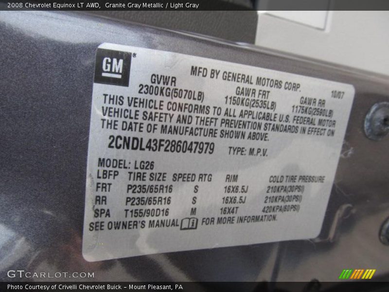 Granite Gray Metallic / Light Gray 2008 Chevrolet Equinox LT AWD