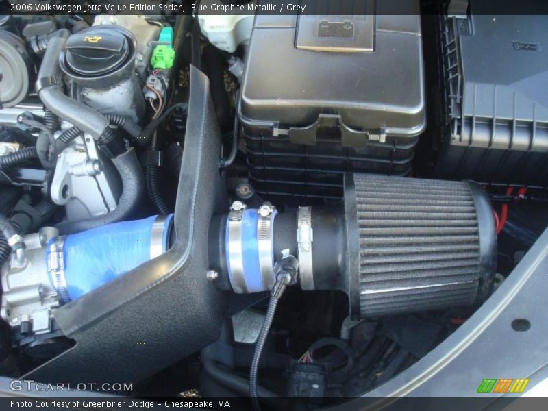 Blue Graphite Metallic / Grey 2006 Volkswagen Jetta Value Edition Sedan