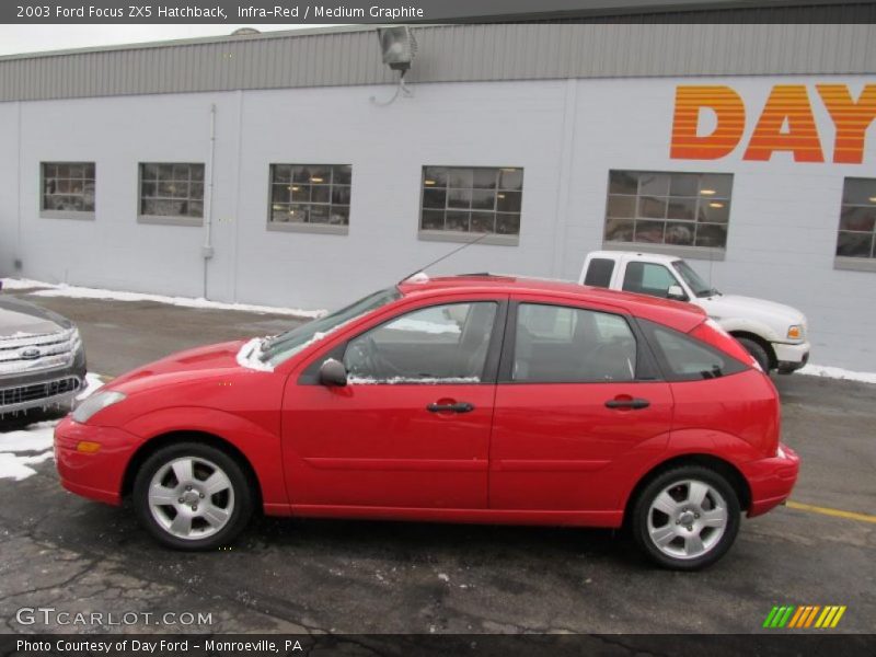 Infra-Red / Medium Graphite 2003 Ford Focus ZX5 Hatchback