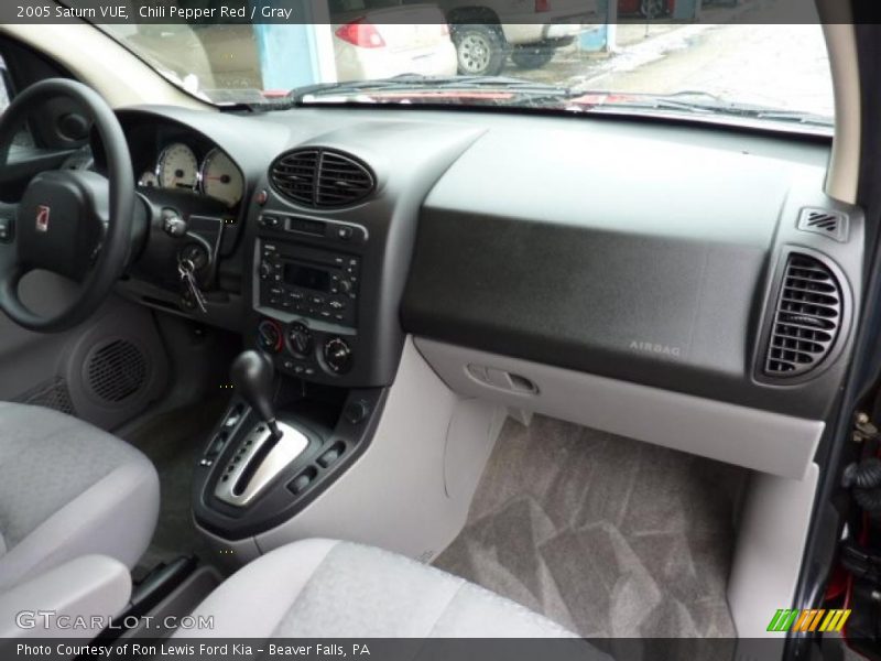 Dashboard of 2005 VUE 