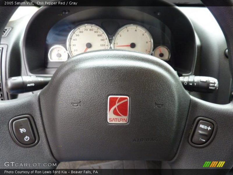 Chili Pepper Red / Gray 2005 Saturn VUE