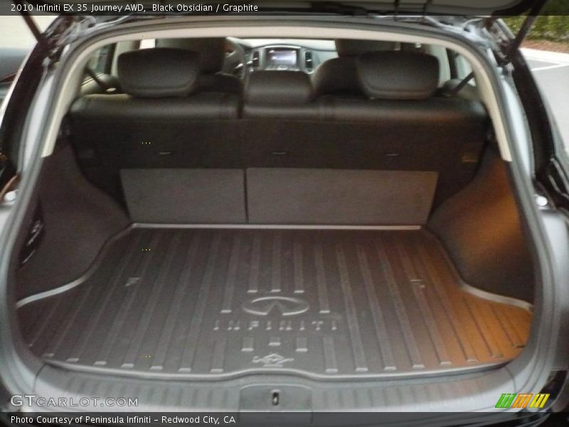 Black Obsidian / Graphite 2010 Infiniti EX 35 Journey AWD