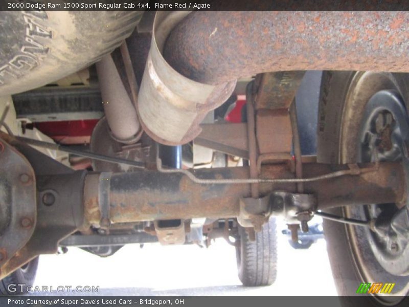 Flame Red / Agate 2000 Dodge Ram 1500 Sport Regular Cab 4x4