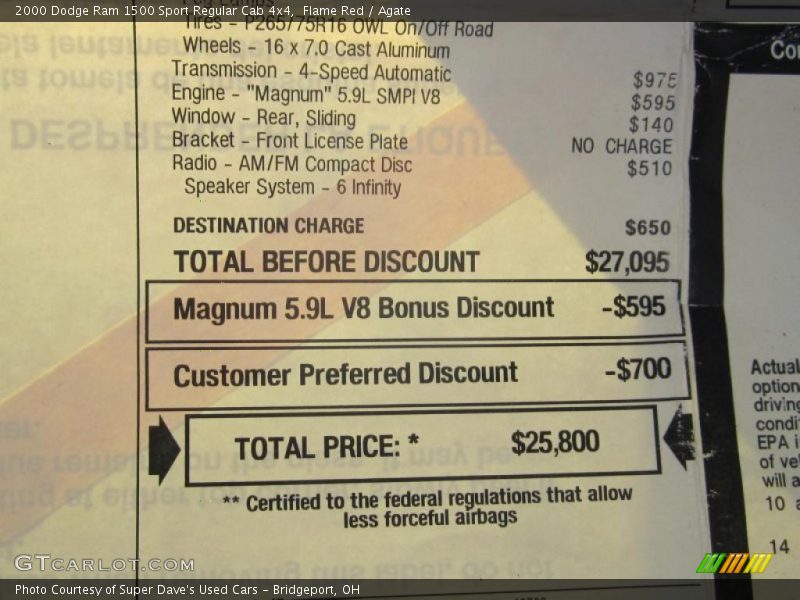  2000 Ram 1500 Sport Regular Cab 4x4 Window Sticker