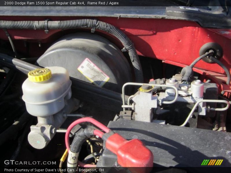 Flame Red / Agate 2000 Dodge Ram 1500 Sport Regular Cab 4x4