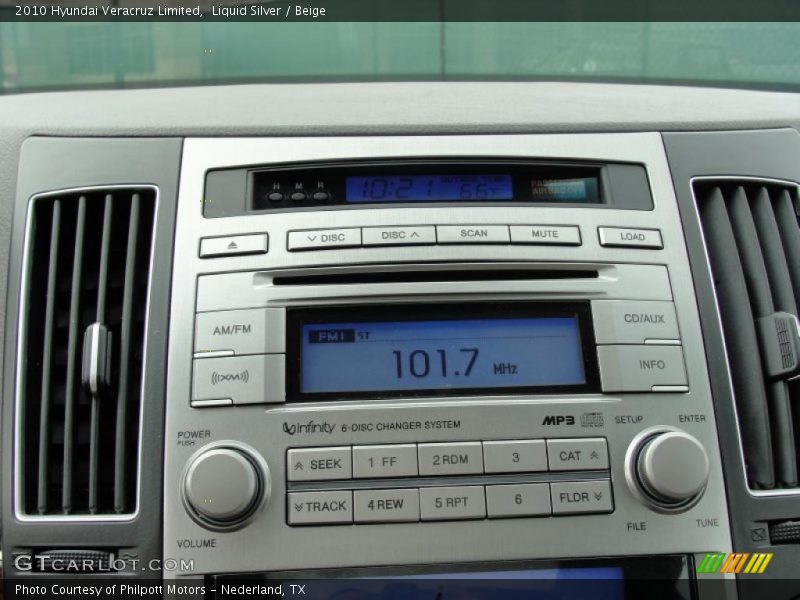 Controls of 2010 Veracruz Limited
