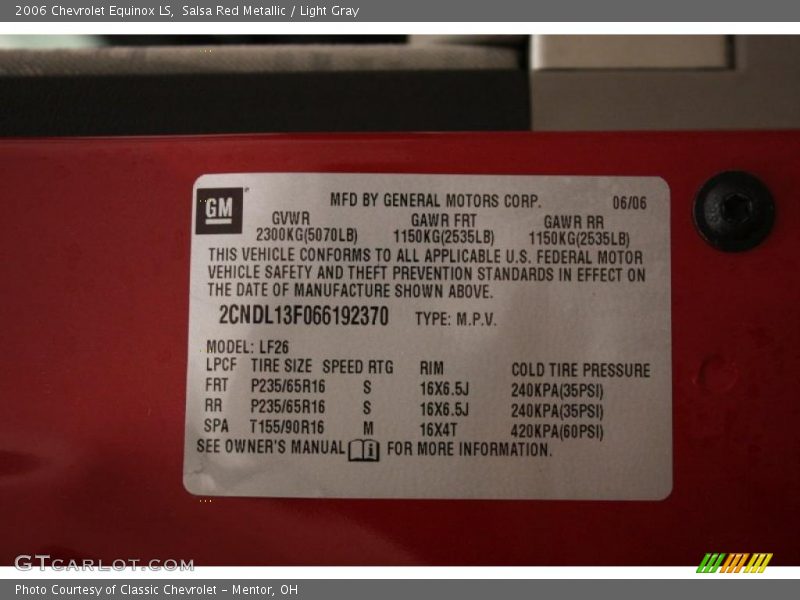 Salsa Red Metallic / Light Gray 2006 Chevrolet Equinox LS
