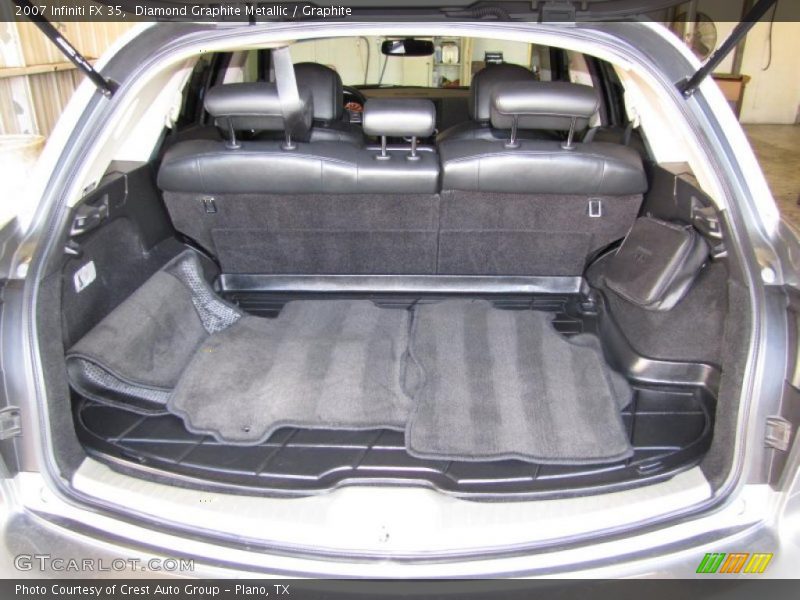 Diamond Graphite Metallic / Graphite 2007 Infiniti FX 35