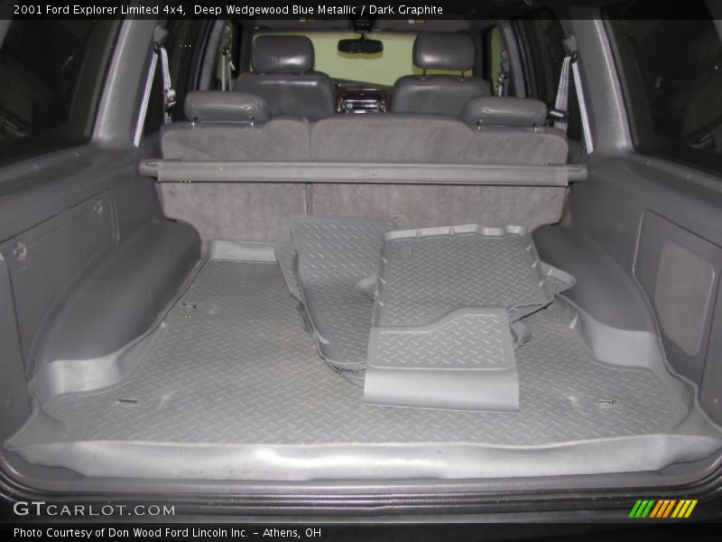  2001 Explorer Limited 4x4 Trunk