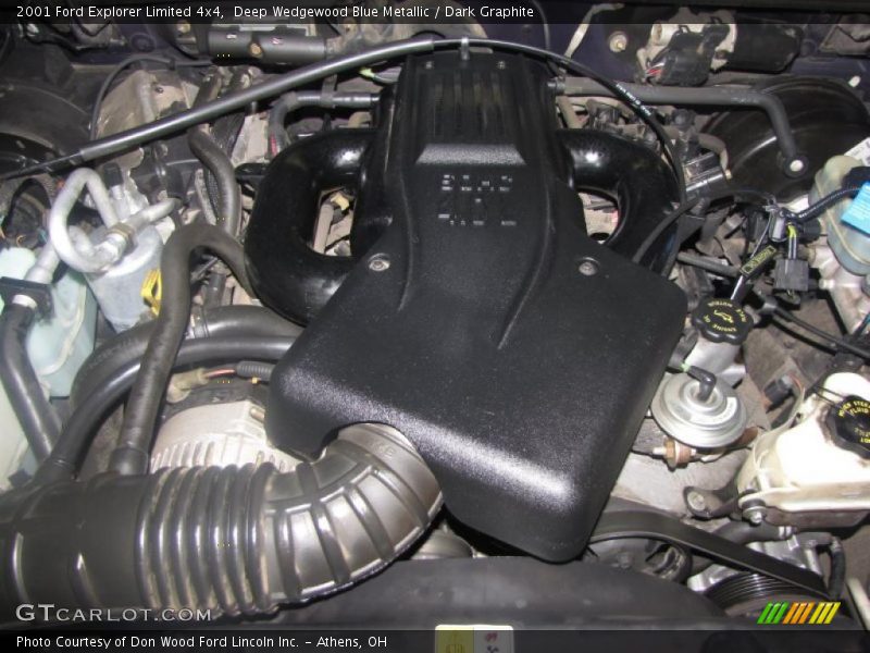  2001 Explorer Limited 4x4 Engine - 4.0 Liter SOHC 12-Valve V6