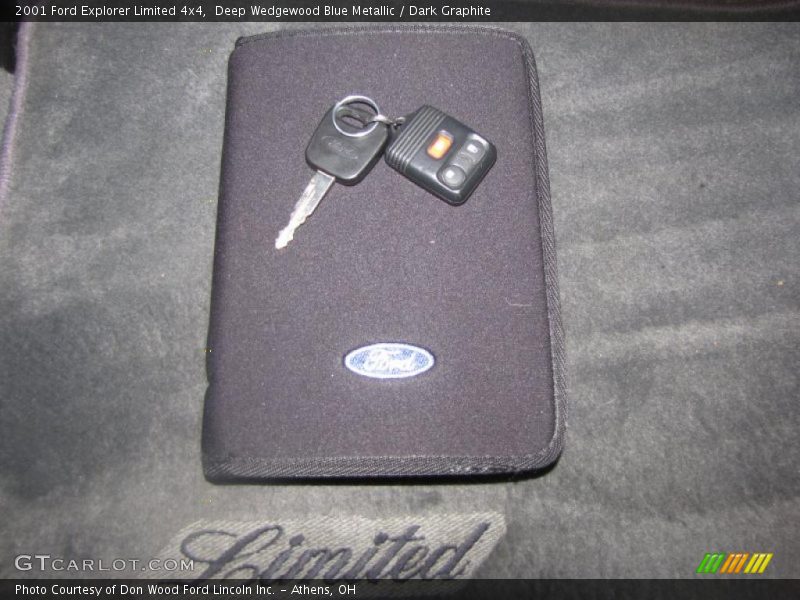 Deep Wedgewood Blue Metallic / Dark Graphite 2001 Ford Explorer Limited 4x4