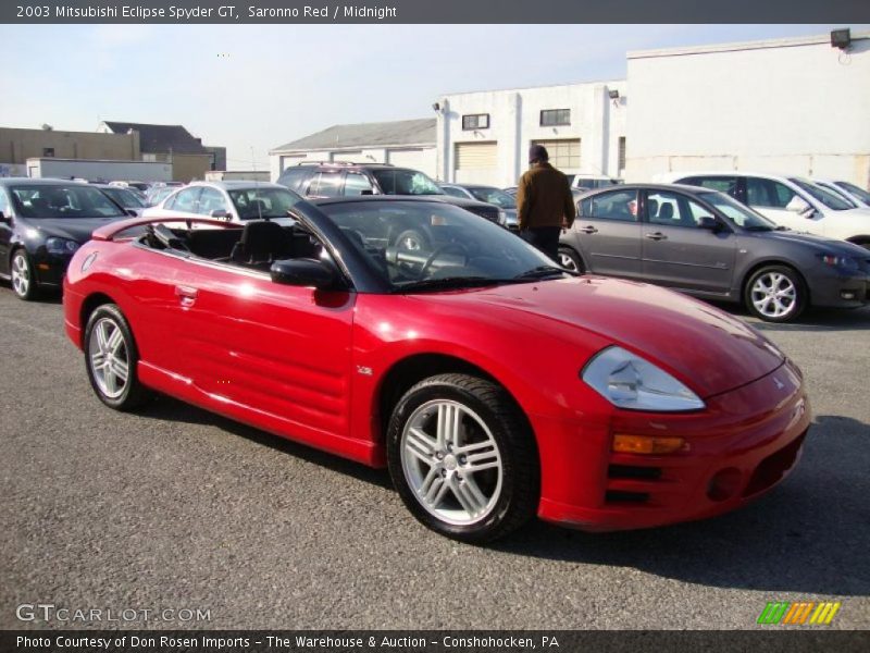 Saronno Red / Midnight 2003 Mitsubishi Eclipse Spyder GT